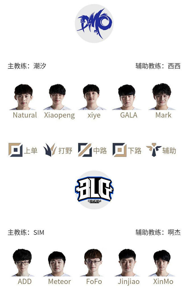 合同安排 合同安排