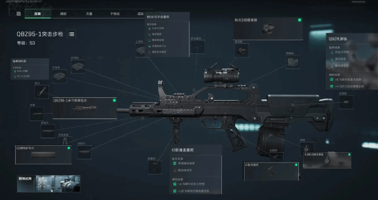 定位固化 定位固化